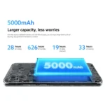 Xiaomi Redmi A2 Plus - Image 3