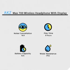 AKZ MAX 700 Wireless Headphone With Display in Black — side view