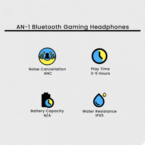AN-1 Bluetooth Gaming Headphones in Black — side view