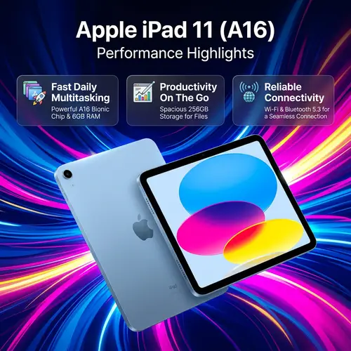 Apple iPad 11 (A16) in Blue — side view