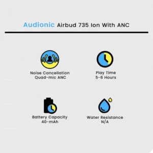 Audionic Airbud 735 Ion with ANC in Raven Black — side view