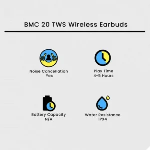 BMC 20 TWS Wireless Earbuds in White — side view