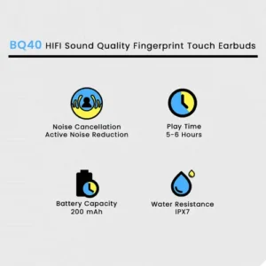 BQ40 HIFI Sound Quality Fingerprint Touch Earbuds in Black — side view