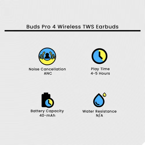 Buds Pro 4 Wireless TWS Earbuds in Beige — side view