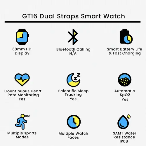 GT16 Dual Straps Smart Watch in Pink — side view