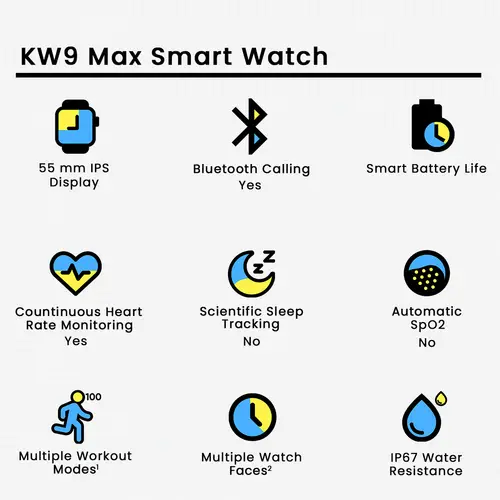 KW9 MAX Smart Watch in Orange — side view