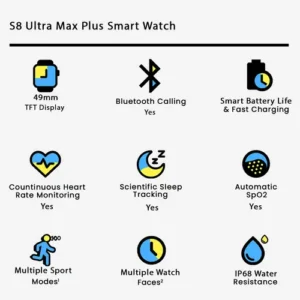 S8 Ultra Max Plus Smart Watch in Orange — side view