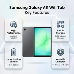 Samsung Galaxy A11 Wifi Tab in Gray — side view