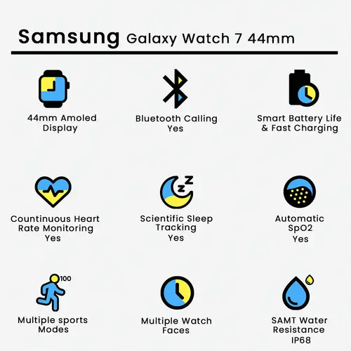Samsung Galaxy Watch 7 44mm in Green — side view