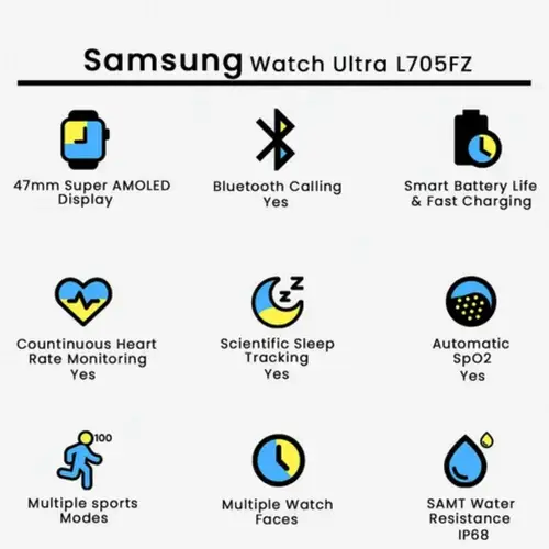 Samsung Watch Ultra SM-L705F in Blue Titanium — side view