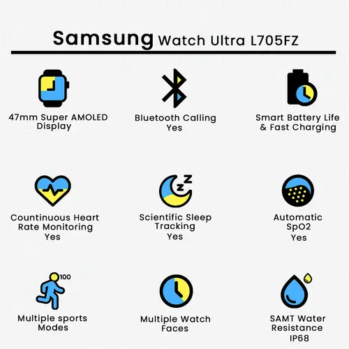 Samsung Watch Ultra SM-L705F in Titanium Grey — side view
