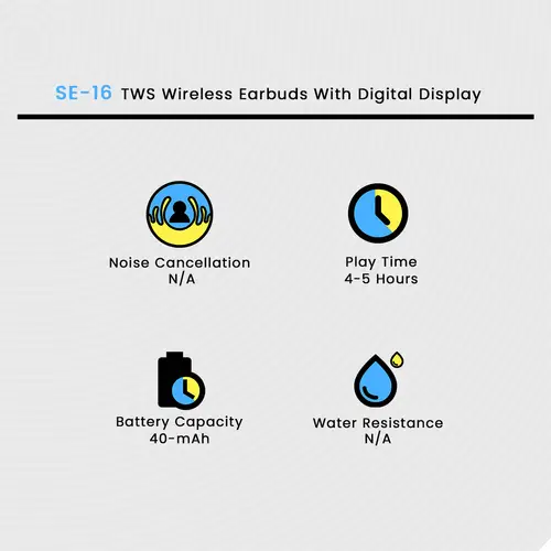 SE-16 TWS Wireless Earbuds With Digital Display in Black Green — side view