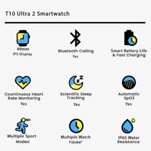 T10 Ultra 2 Smartwatch in Orange — side view