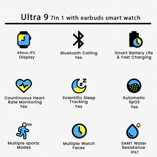 Ultra 9 7in 1 with earbuds smart watch in Silver — side view