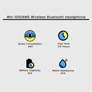 WH-1000XM5 Wireless Bluetooth Headphone in Blue — side view