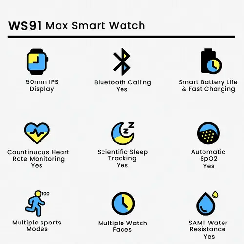 WS91 Max Smartwatch in Pink — side view