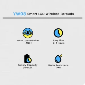 YW08 Smart LCD Wireless Earbuds in White — side view
