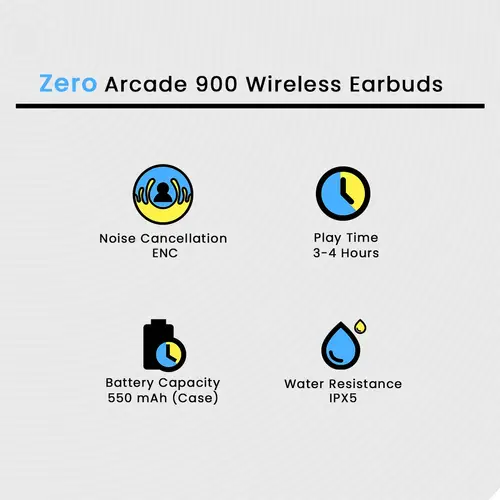 Zero Arcade 900 Wireless Earbuds in White — side view