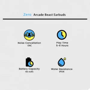 Zero Arcade Beast Earbuds in Thunder Blue — side view