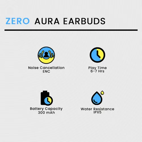 Zero AURA Earbuds in Black — side view