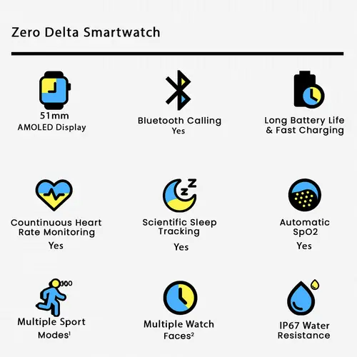 Zero Delta Smartwatch in Red — side view