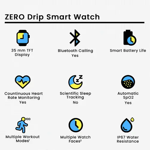 Zero Drip Smart watch in Gray — side view