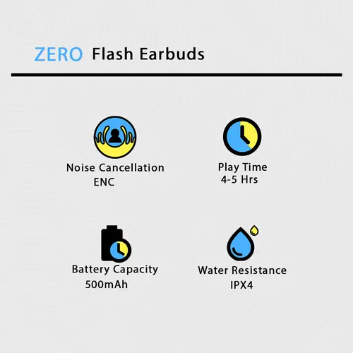 Zero Flash Earbuds in Blue — side view