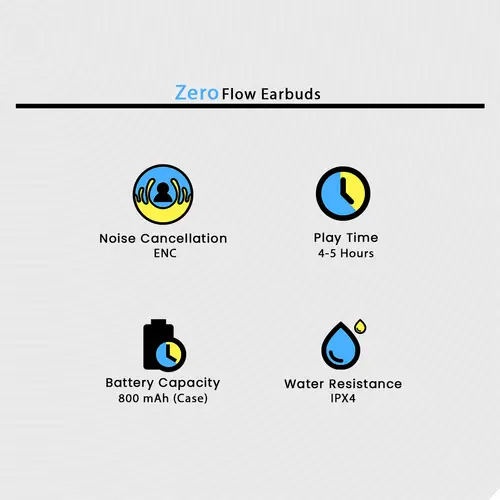 Zero Flow Earbuds in Flame Orange Black — side view