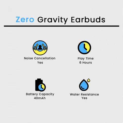 Zero Gravity Earbuds in Black — side view