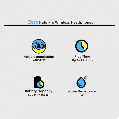 Zero Halo Pro Wireless Headphones in Army Green — side view