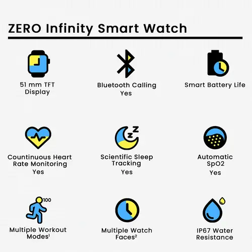 Zero Infinity Smartwatch in Gold — side view