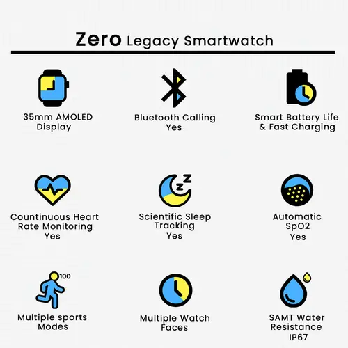 Zero Legacy Smartwatch in Silver Blue — side view