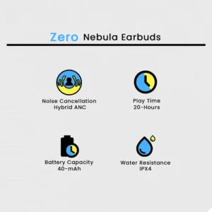 Zero Nebula Earbuds in Royal Blue — side view