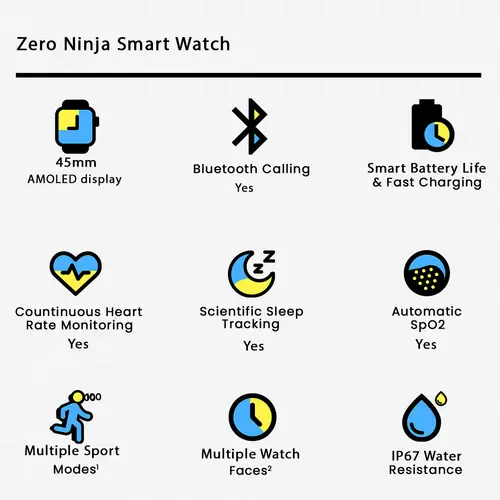 Zero Ninja Smart Watch in Black — side view