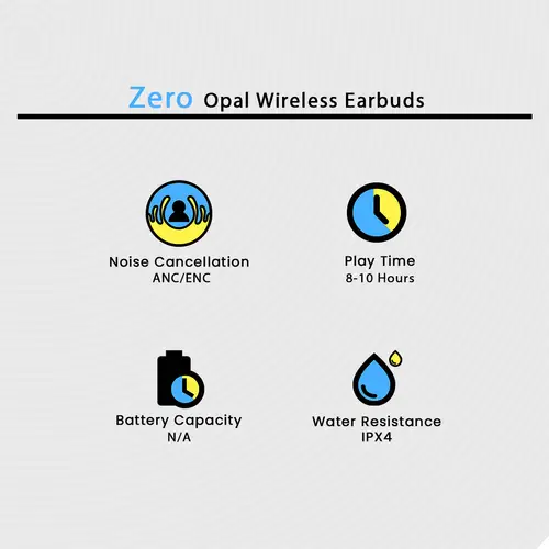 Zero Opal Wireless Earbuds in Black — side view