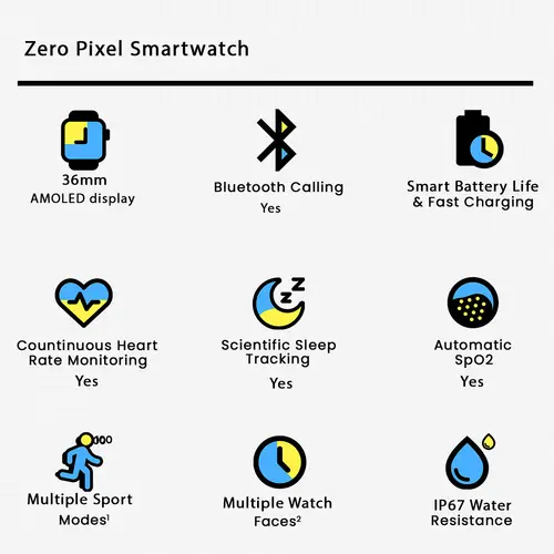 Zero Pixel Smartwatch in Black — side view