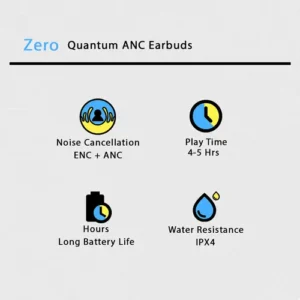 Zero Quantum ANC Earbuds in Blue — side view