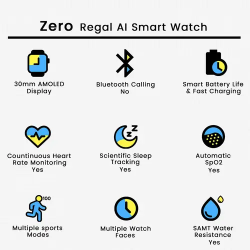 Zero Regal AI Smart Watch in Emerald Silver — side view