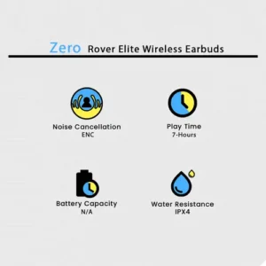 Zero Rover Elite Wireless Earbuds in Moss Green — side view