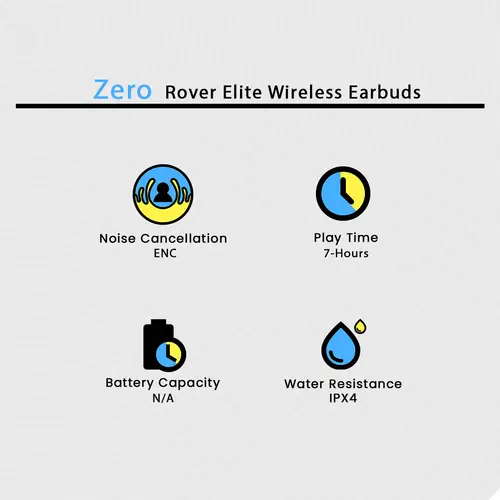 Zero Rover Elite Wireless Earbuds in Moss Green — side view