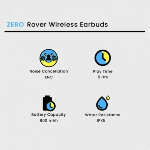 Zero Rover Wireless Earbuds in Forest Green — side view