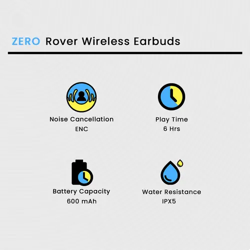 Zero Rover Wireless Earbuds in Forest Green — side view