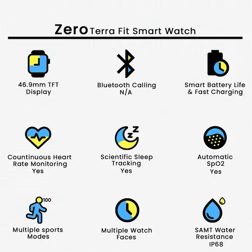 Zero Terra Fit Smart Watch in Black — side view