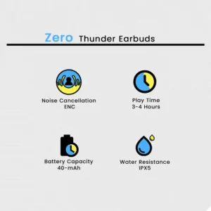 Zero Thunder Earbuds in Black — side view