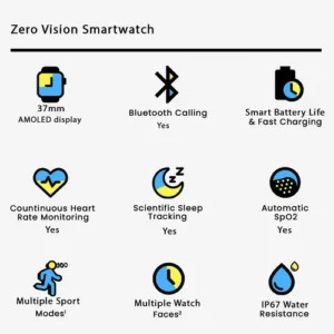 Zero Vision Smartwatch in Black Gold — side view