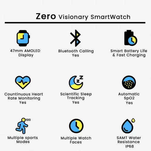 Zero Visionary Smartwatch in Starlight — side view